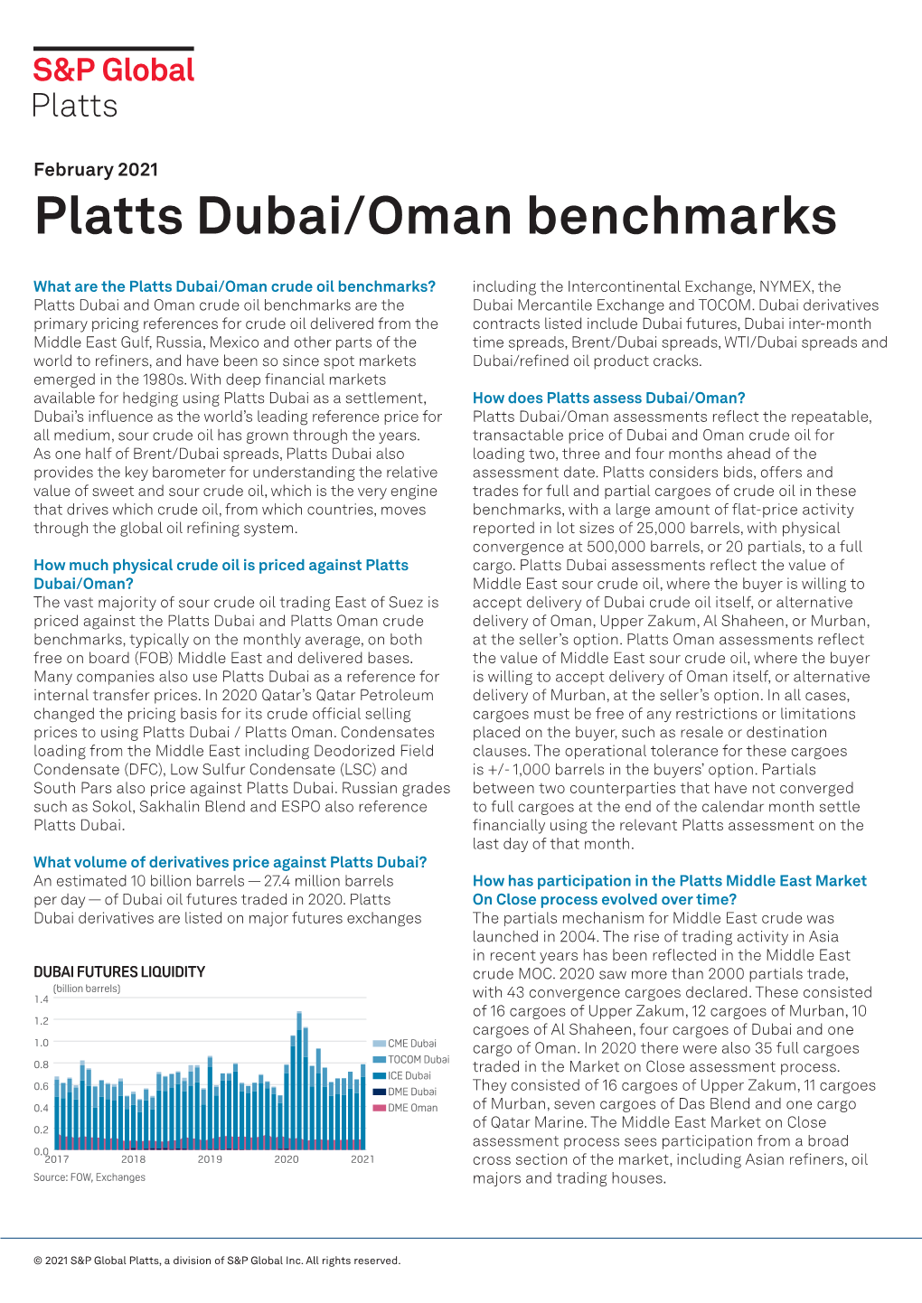 Platts Dubai/Oman Benchmarks