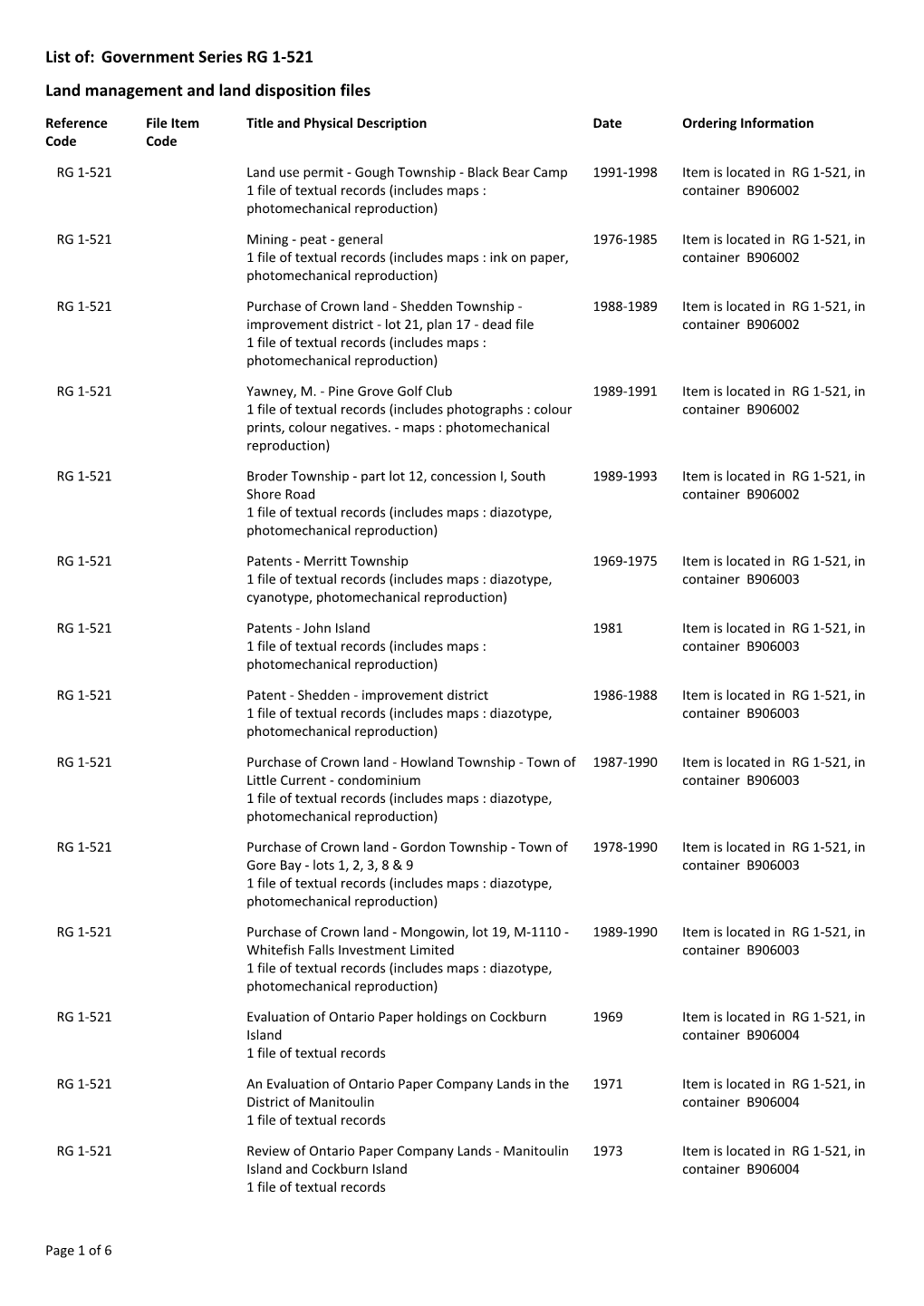 Government Series RG 1-521 Land Management and Land Disposition Files