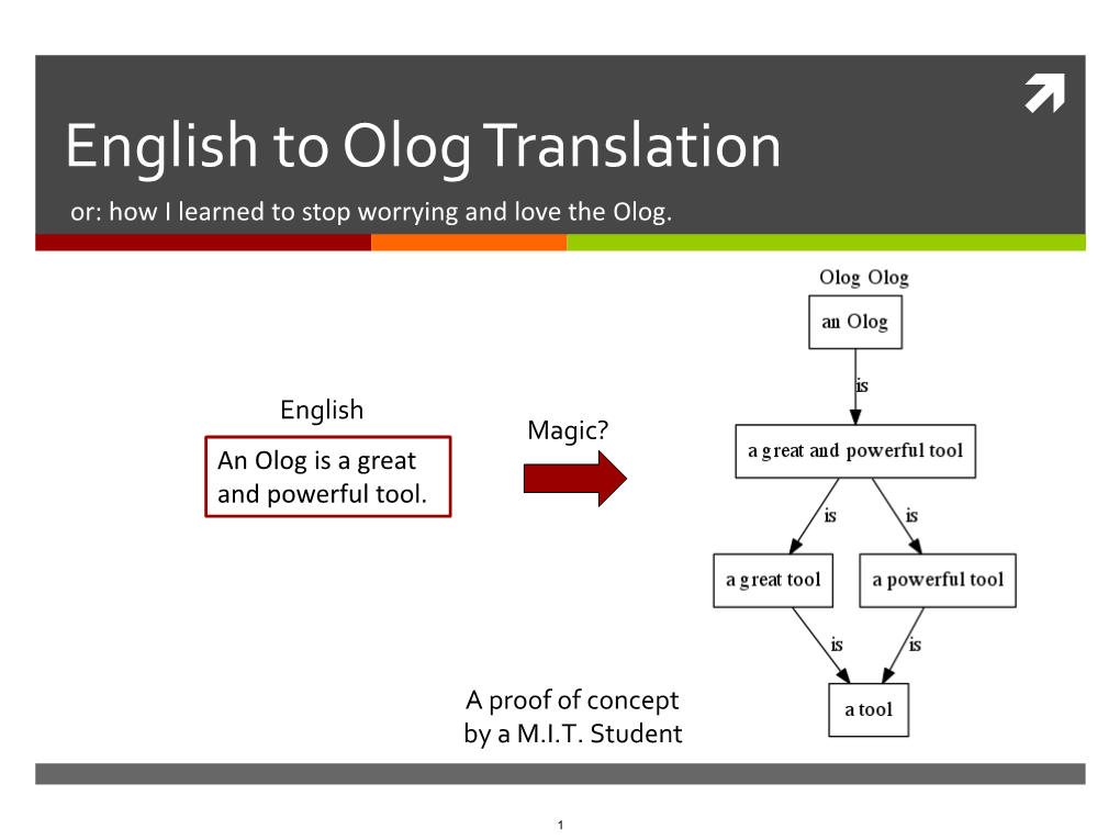 18.S996S13 Project: English to Olog Translation