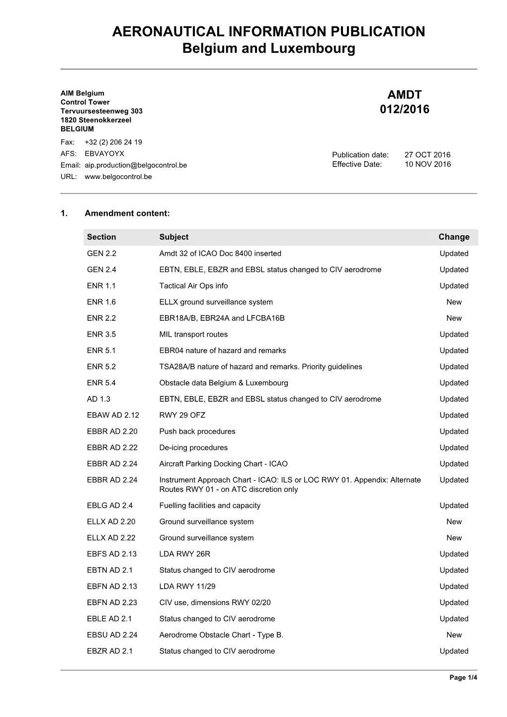 AERONAUTICAL INFORMATION PUBLICATION Belgium and Luxembourg