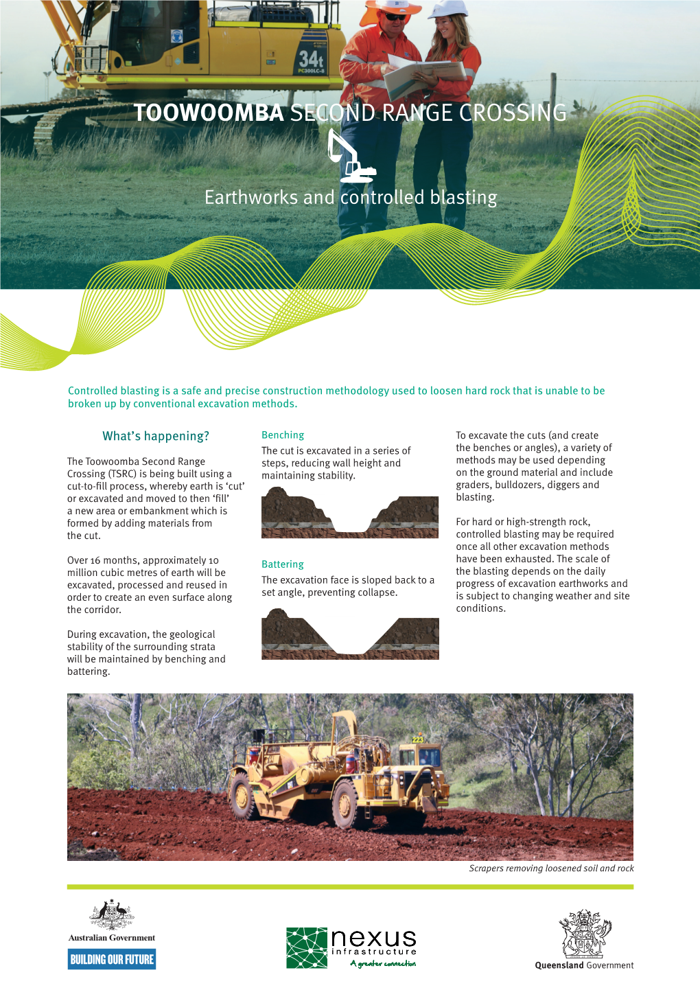 Earthworks and Controlled Blasting