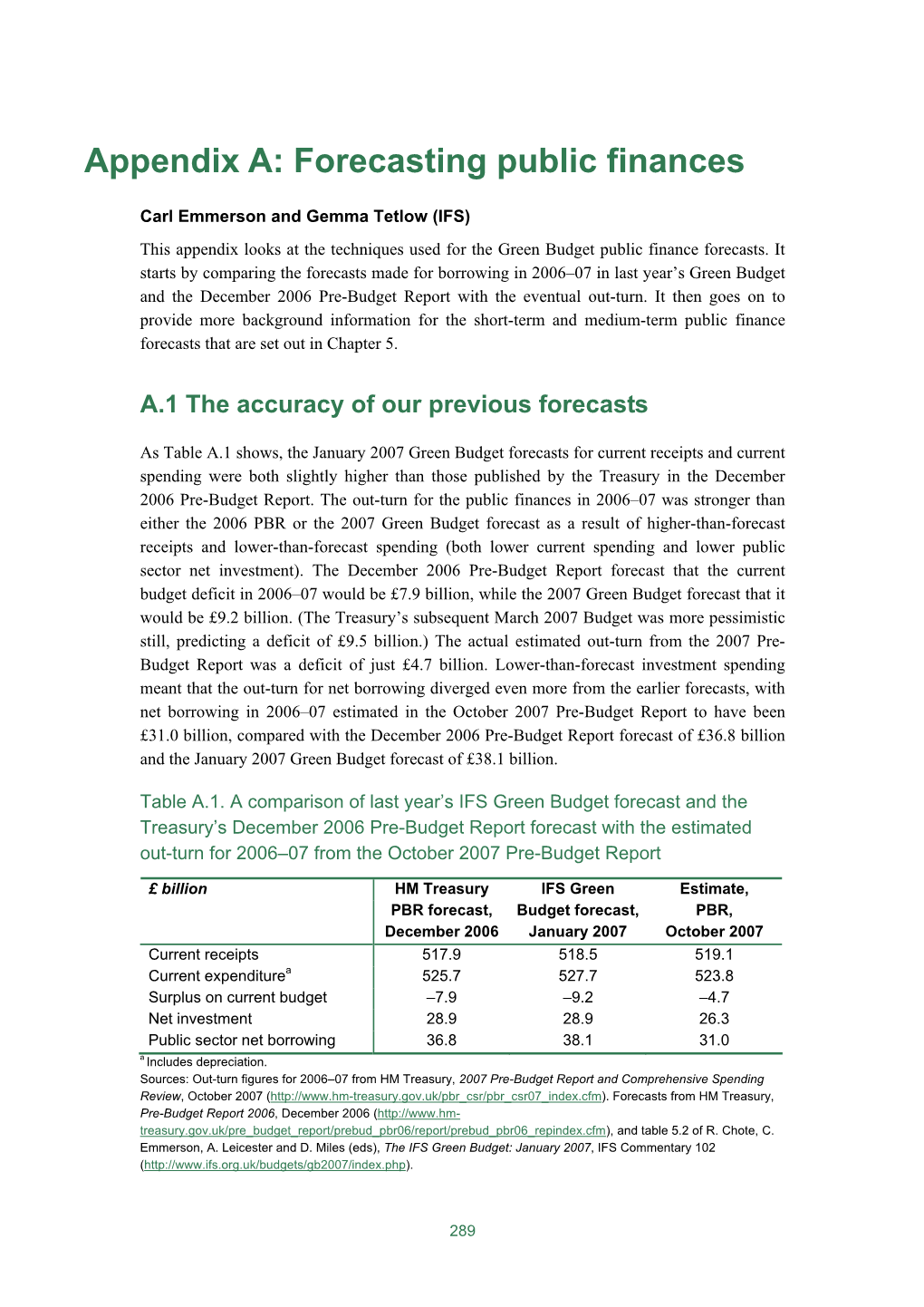 Forecasting Public Finances