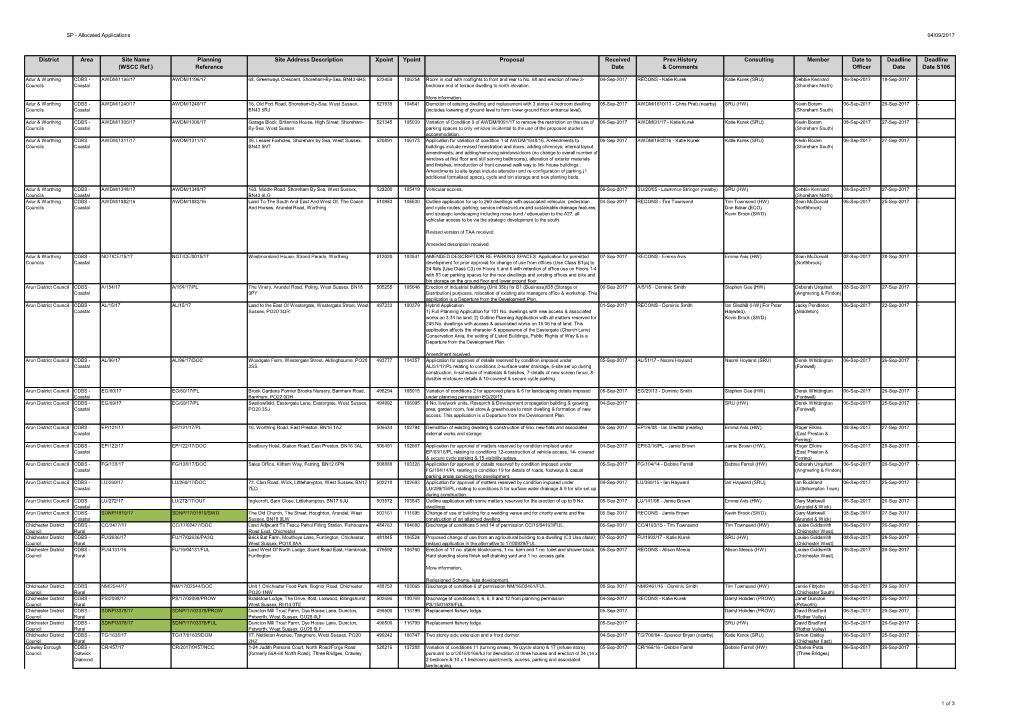 Strategic Planning Business Unit Planning Applications