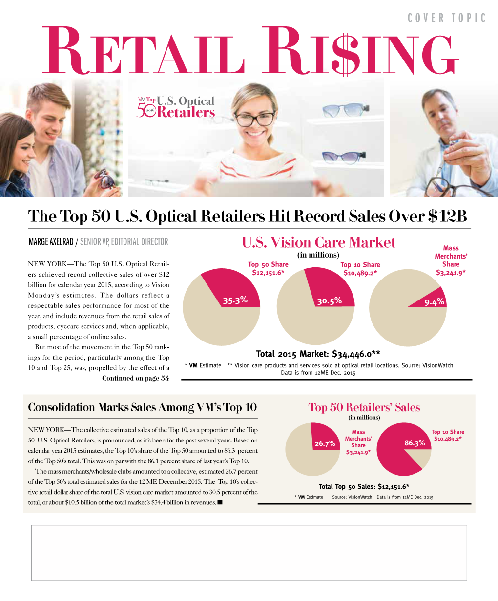 The Top 50 U.S. Optical Retailers Hit Record Sales Over $12B MARGE AXELRAD / SENIOR VP, EDITORIAL DIRECTOR U.S