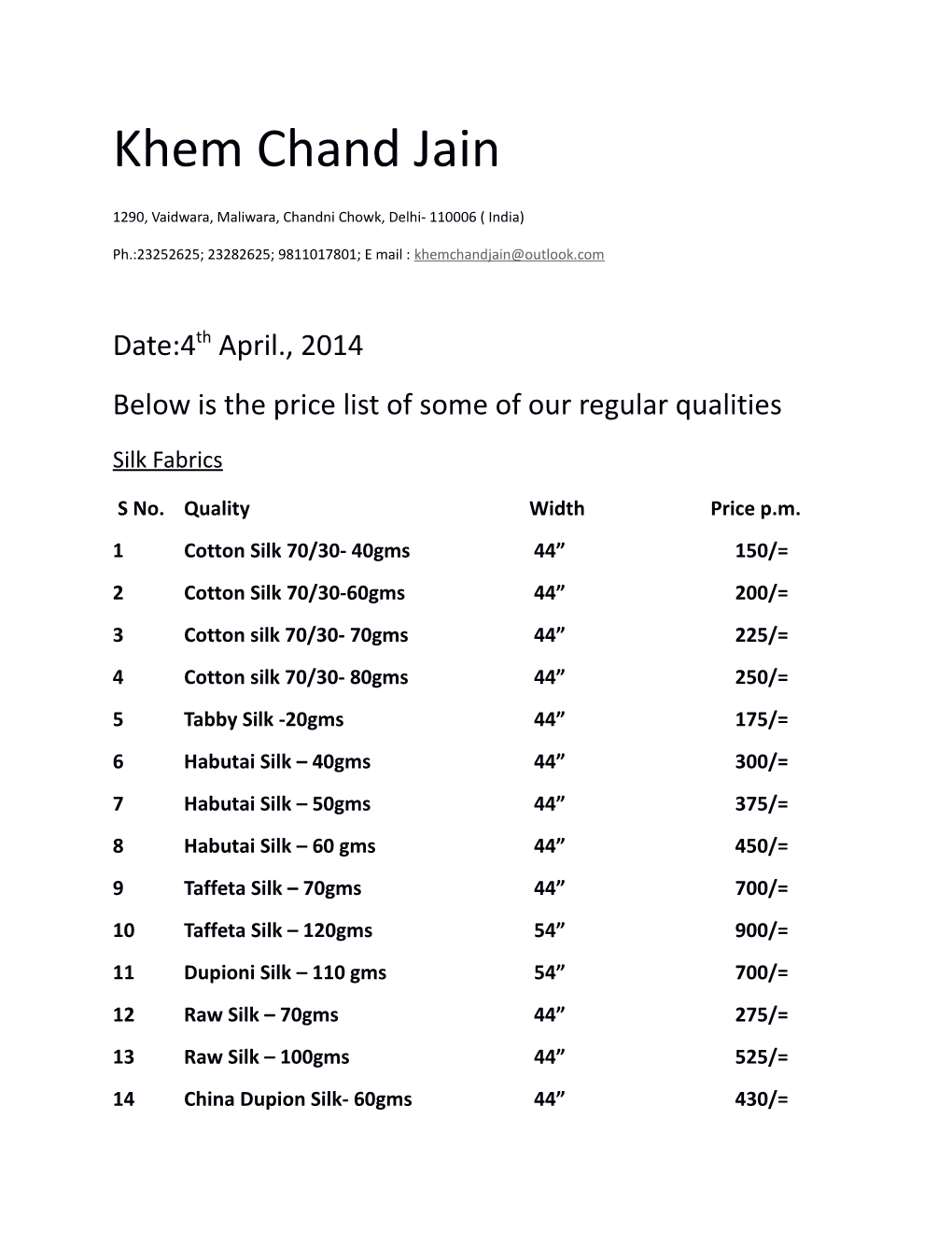 Khem Chand Jain