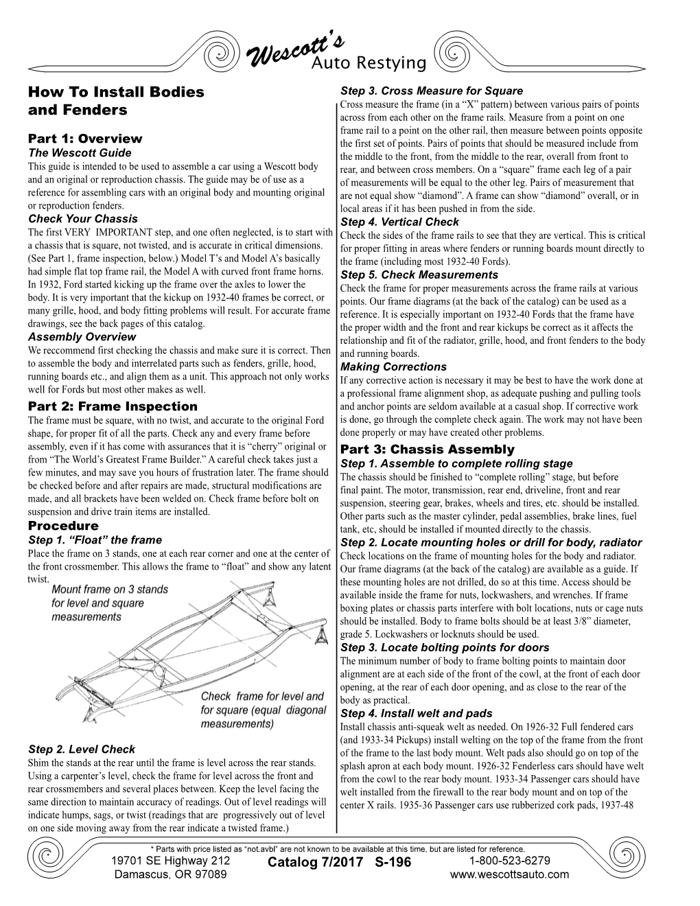 How to Install Bodies and Fenders