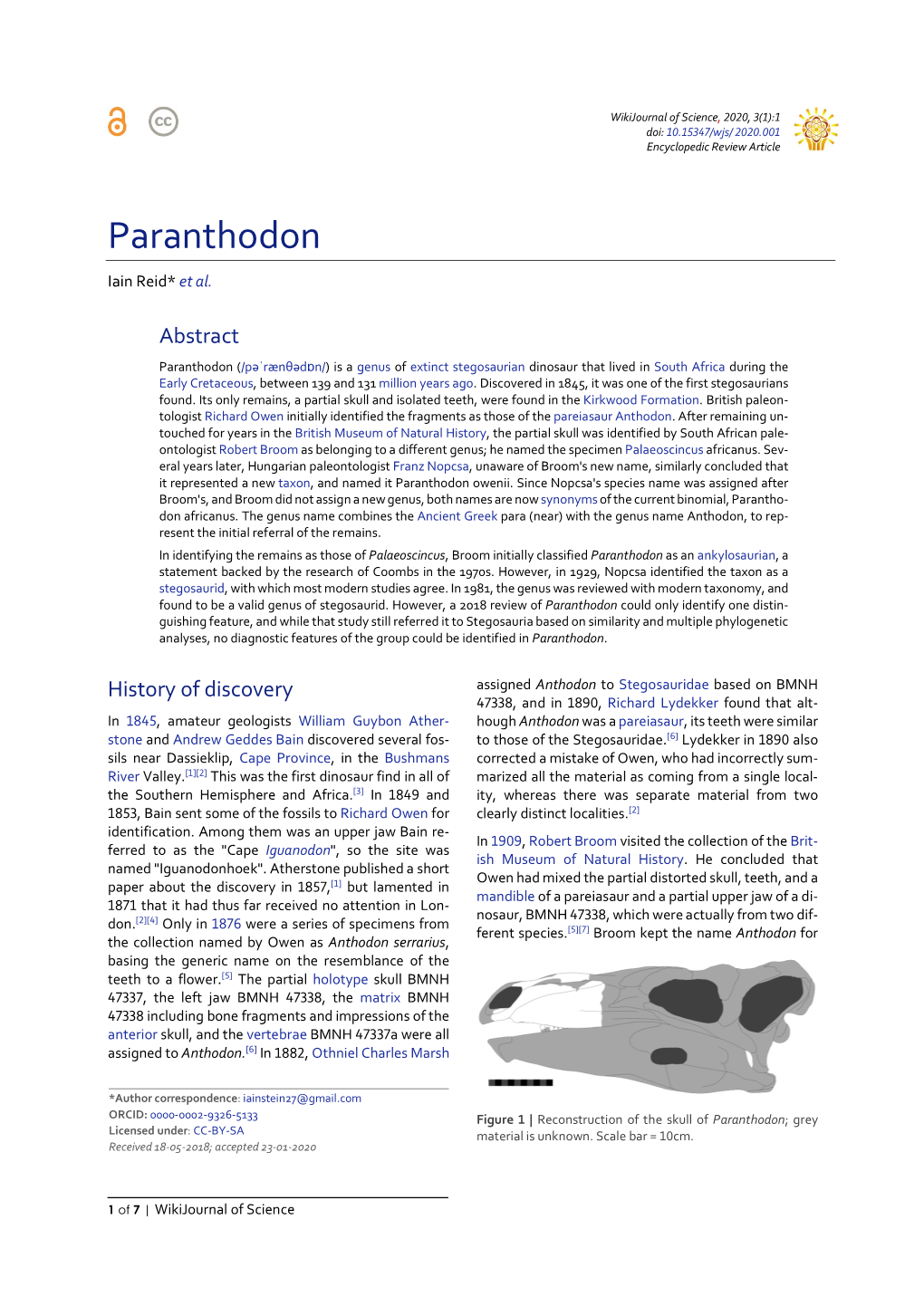 Paranthodon Iain Reid* Et Al