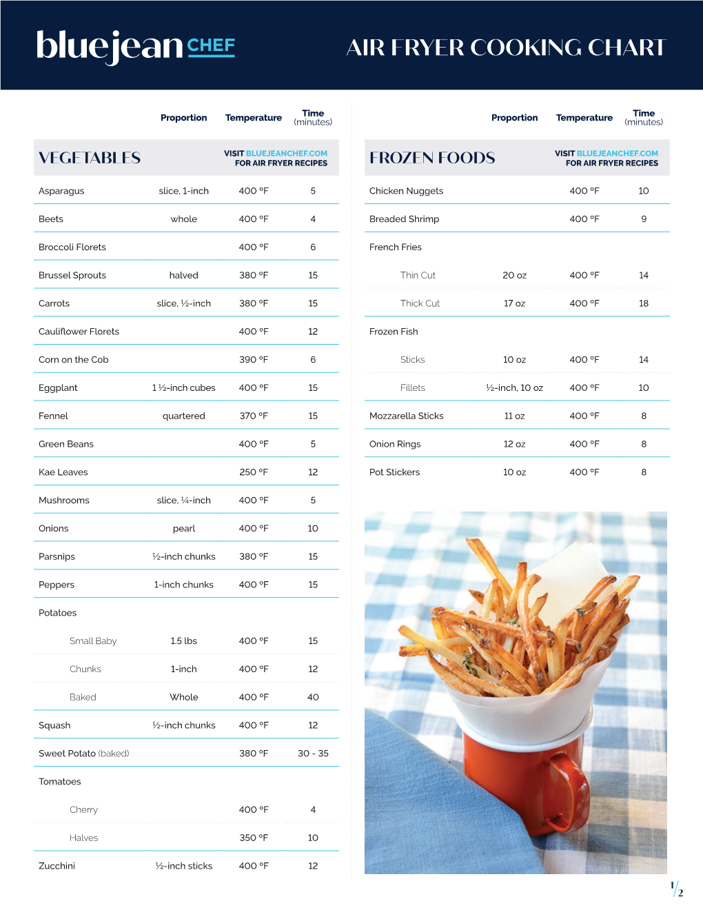 Air Fryer Cooking Chart