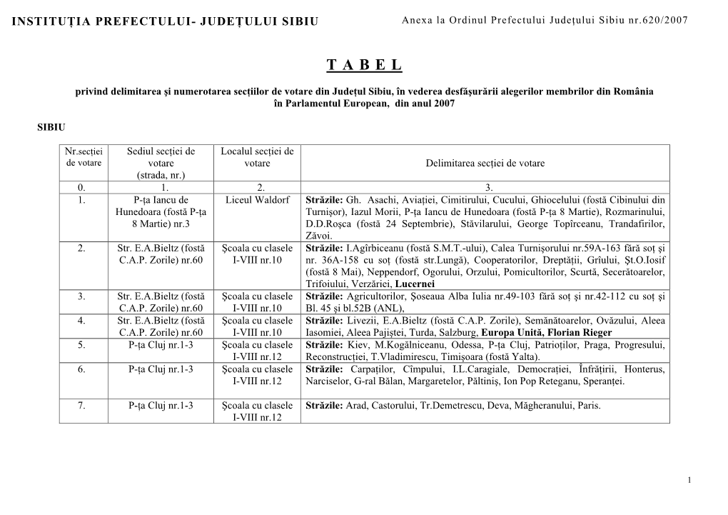 INSTITUŢIA PREFECTULUI- JUDEŢULUI SIBIU Anexa La Ordinul Prefectului Judeţului Sibiu Nr.620/2007