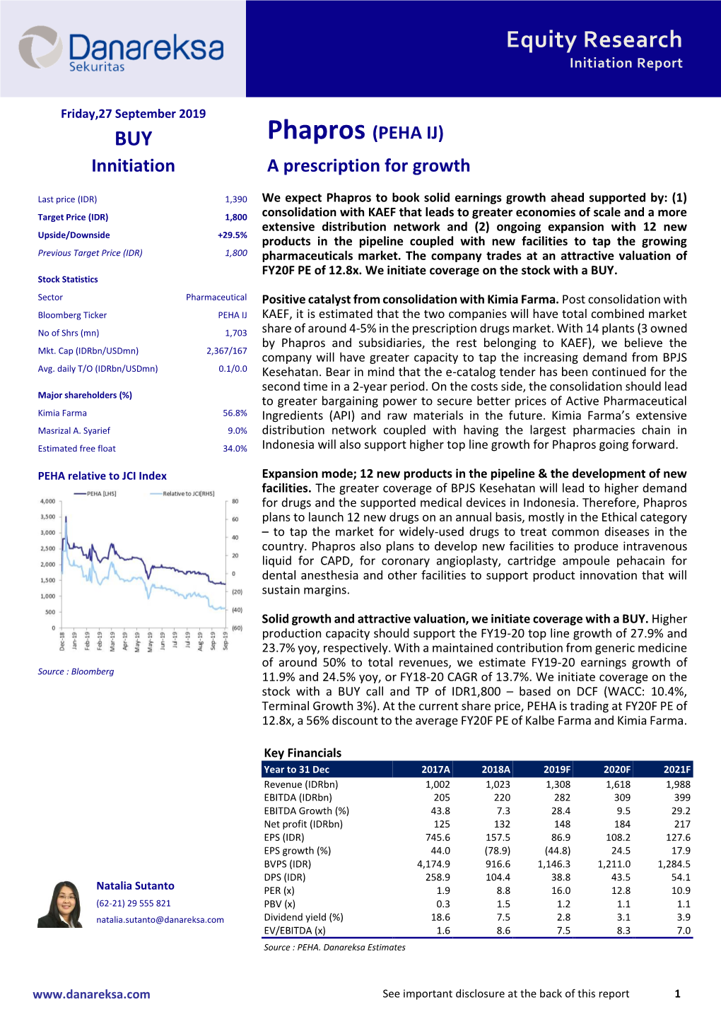 Equity Research