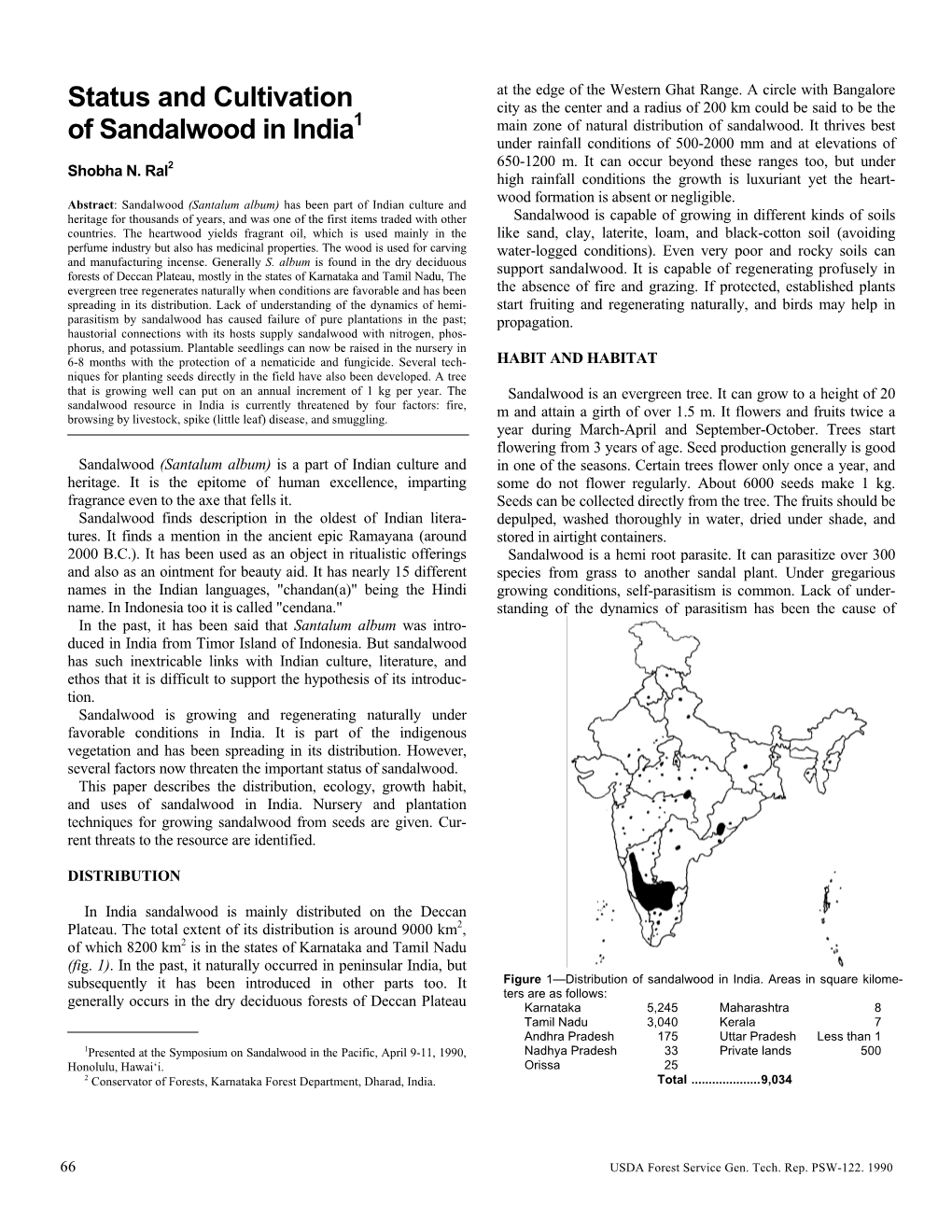 Status and Cultivation of Sandalwood in India