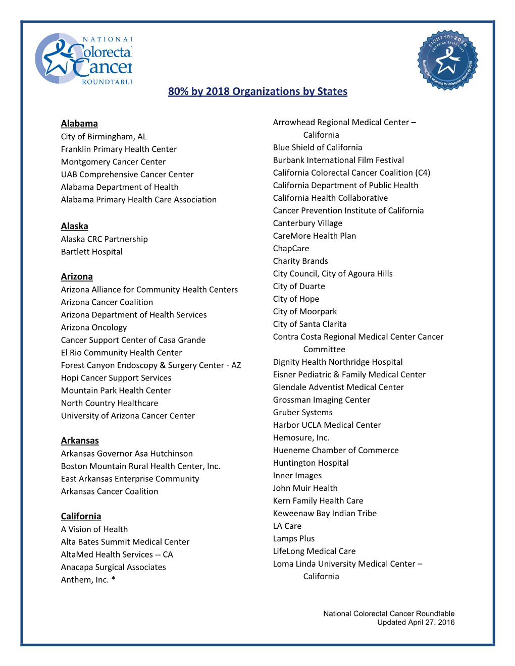 80% by 2018 Organizations by States