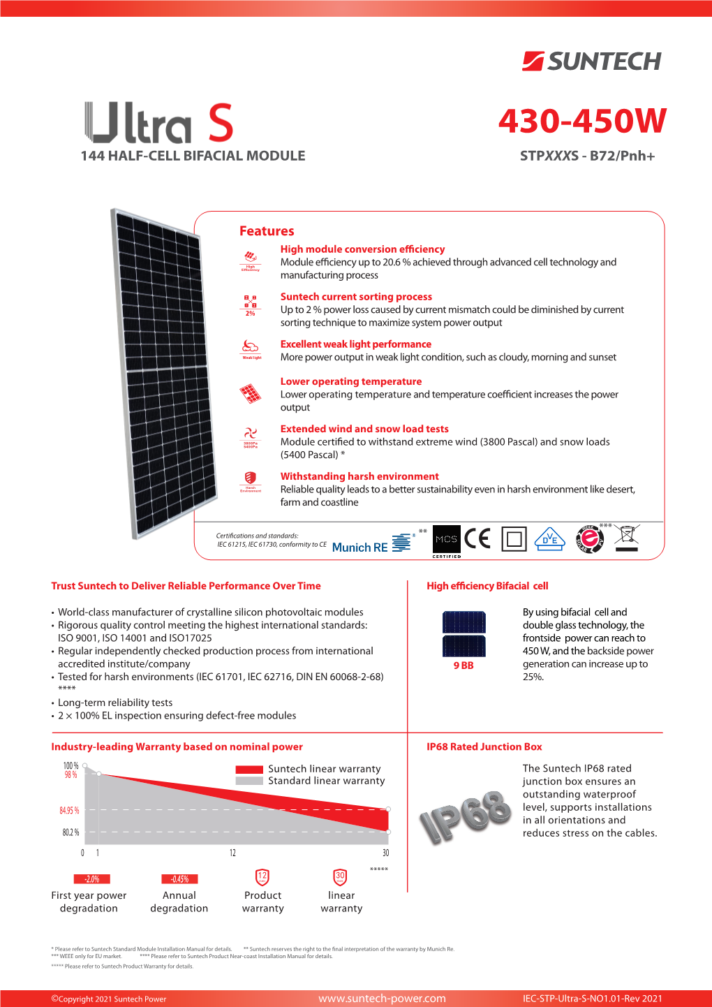 430-450W 144 HALF-CELL BIFACIAL MODULE STPXXXS - B72/Pnh+