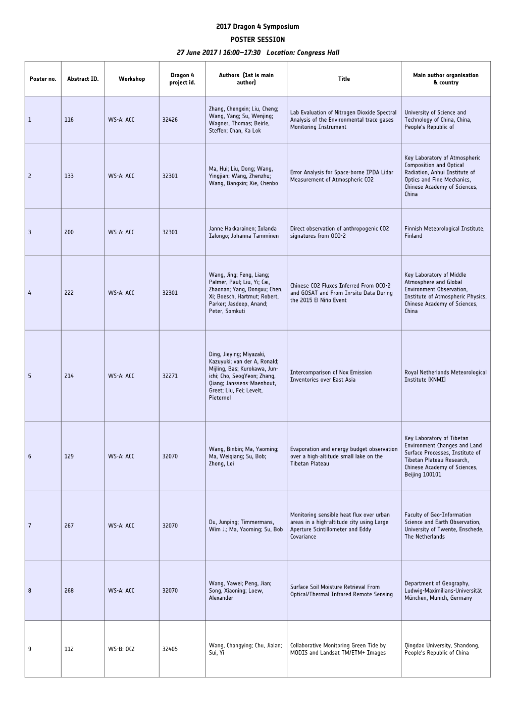 Session-Poster Session Cn Version.Pdf