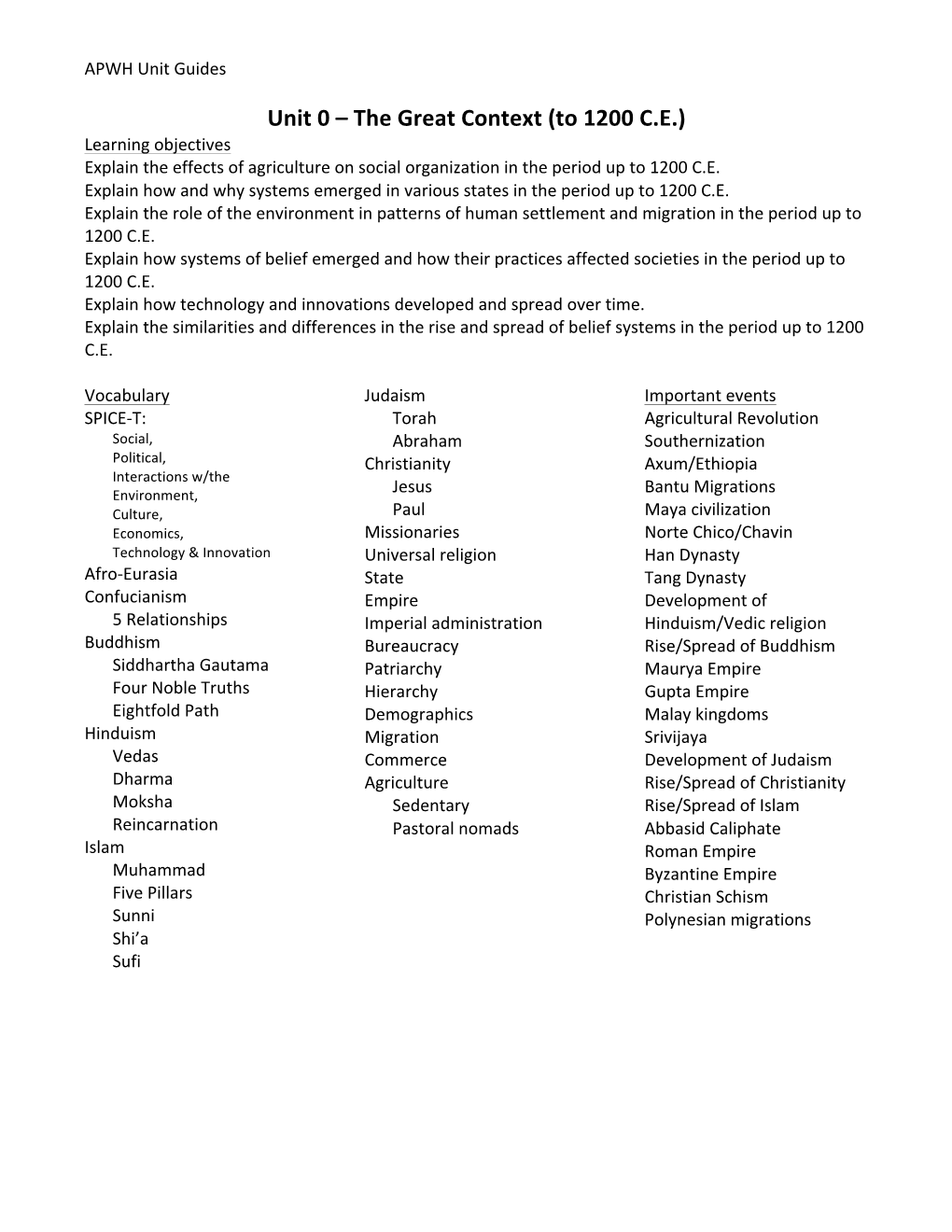 Unit 0 – the Great Context (To 1200 C.E.) Learning Objectives Explain the Effects of Agriculture on Social Organization in the Period up to 1200 C.E