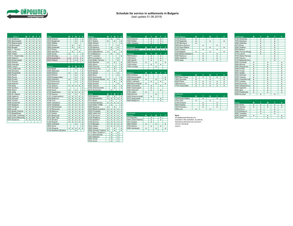 Copy of Grafik Obsluzhvane 160320 ENG