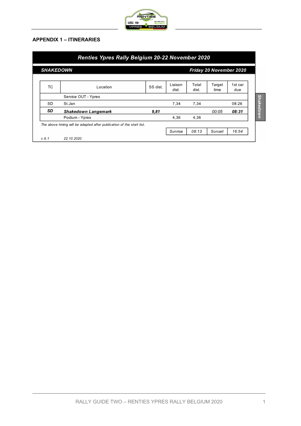 Appendix 1 -Itineraris