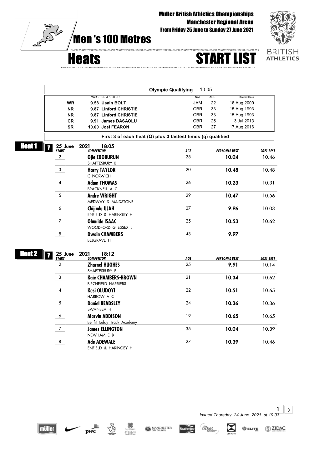 Downloadable Start List (Pdf)