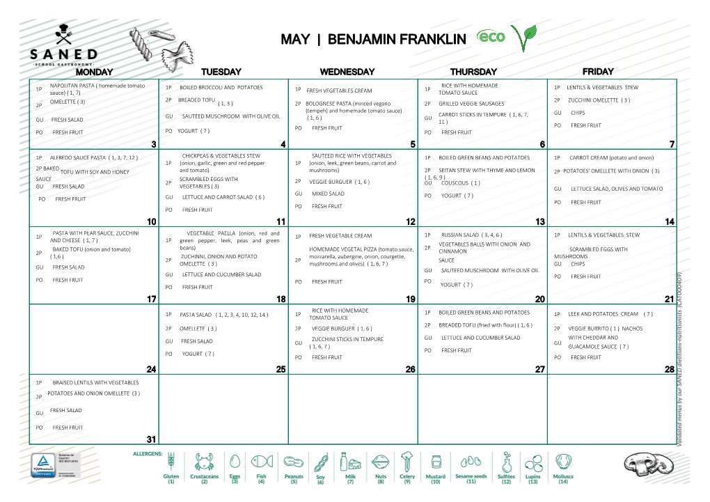 May | Benjamin Franklin