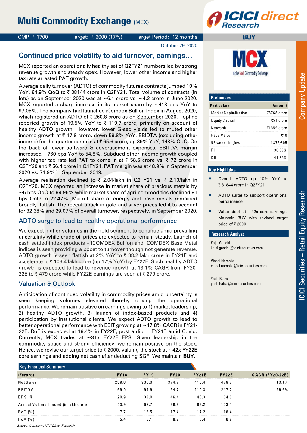 Multi Commodity Exchange (MCX)