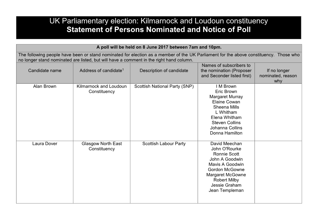 UK Statement of Persons Nominated and Notice of Poll