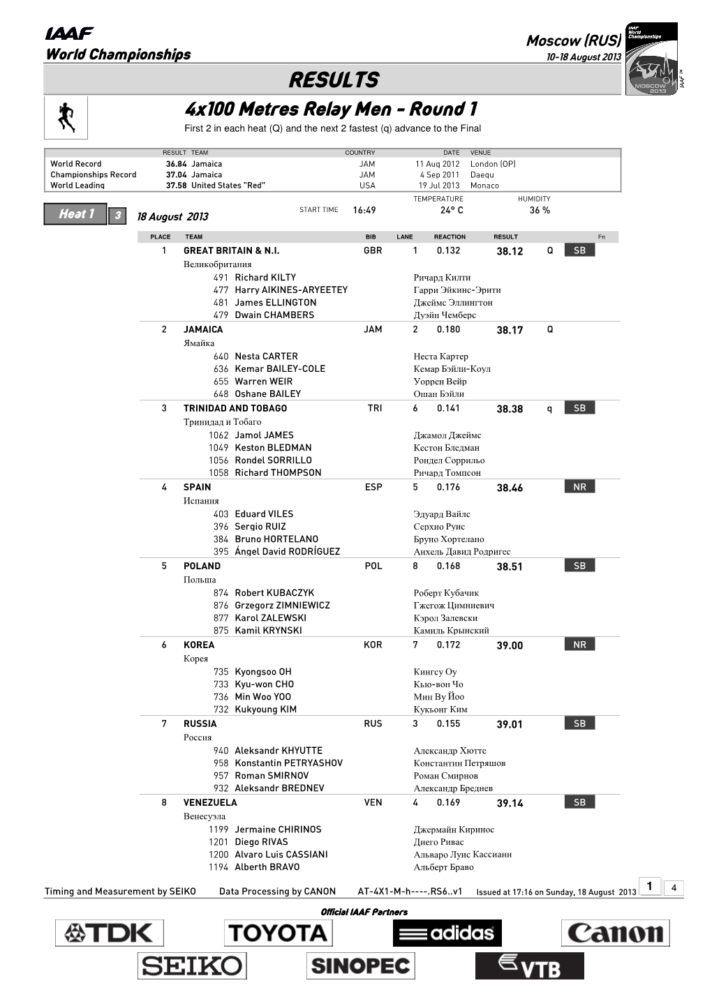 RESULTS 4X100 Metres Relay Men - Round 1 First 2 in Each Heat (Q) and the Next 2 Fastest (Q) Advance to the Final