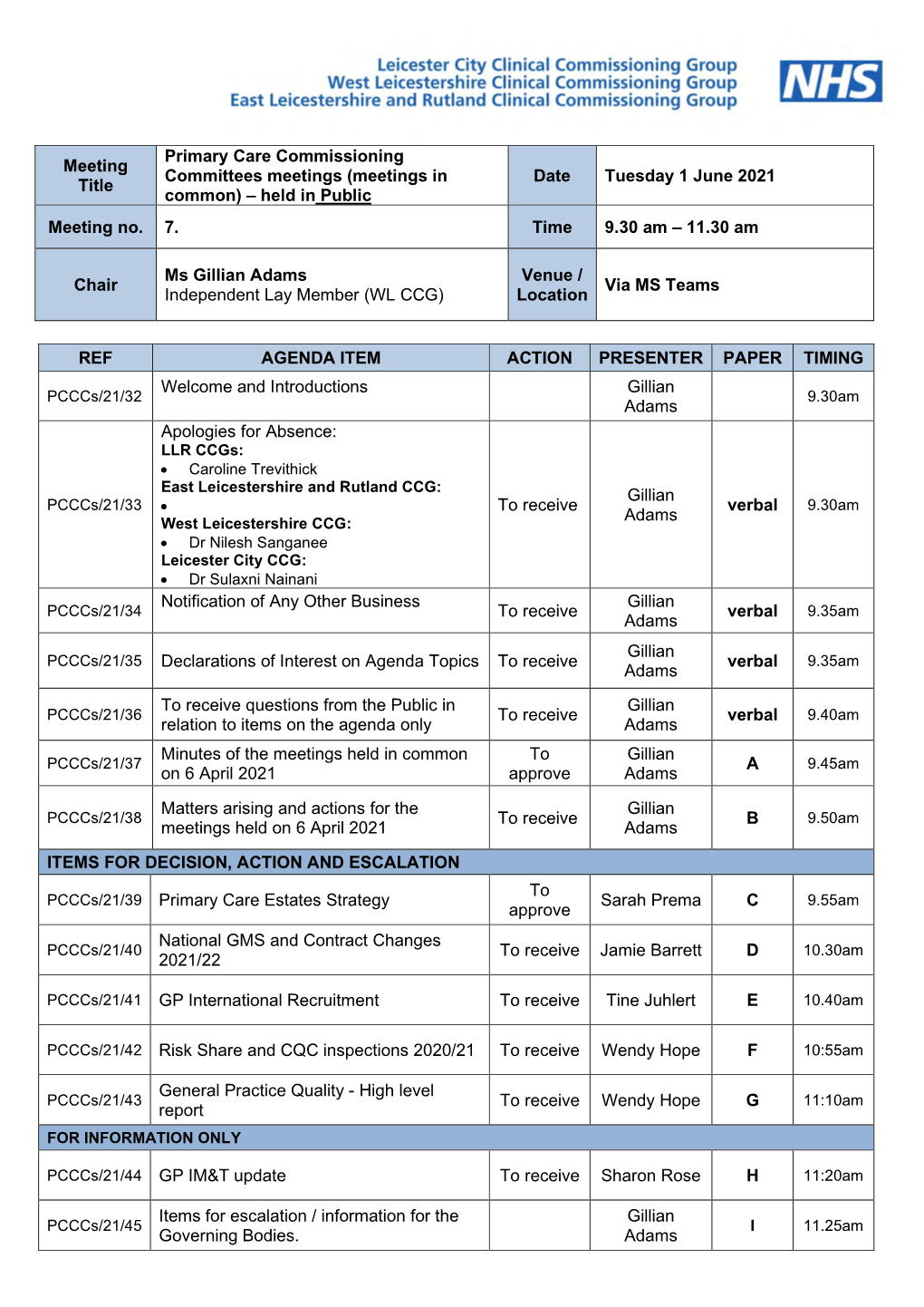 Meeting Title Primary Care Commissioning Committees