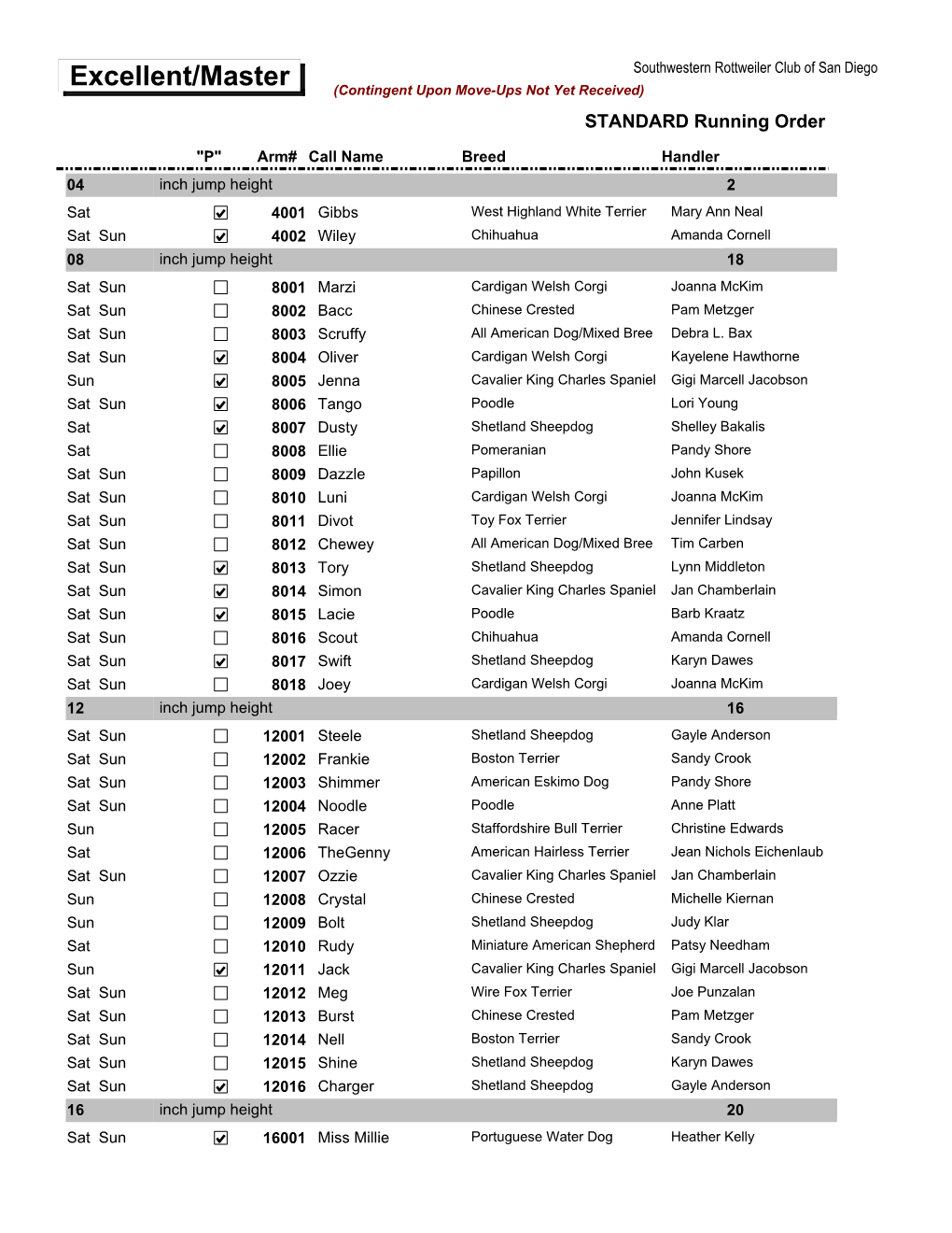 Excellent/Master (Contingent Upon Move-Ups Not Yet Received) STANDARD Running Order