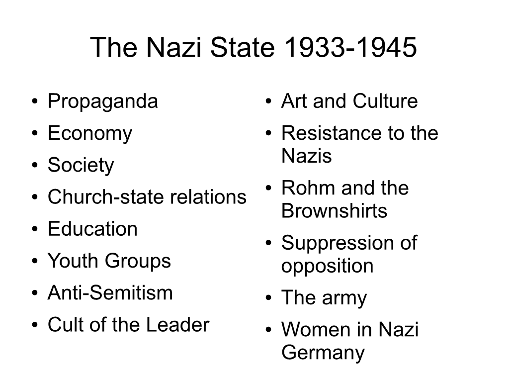 The Nazi State 1933-1945