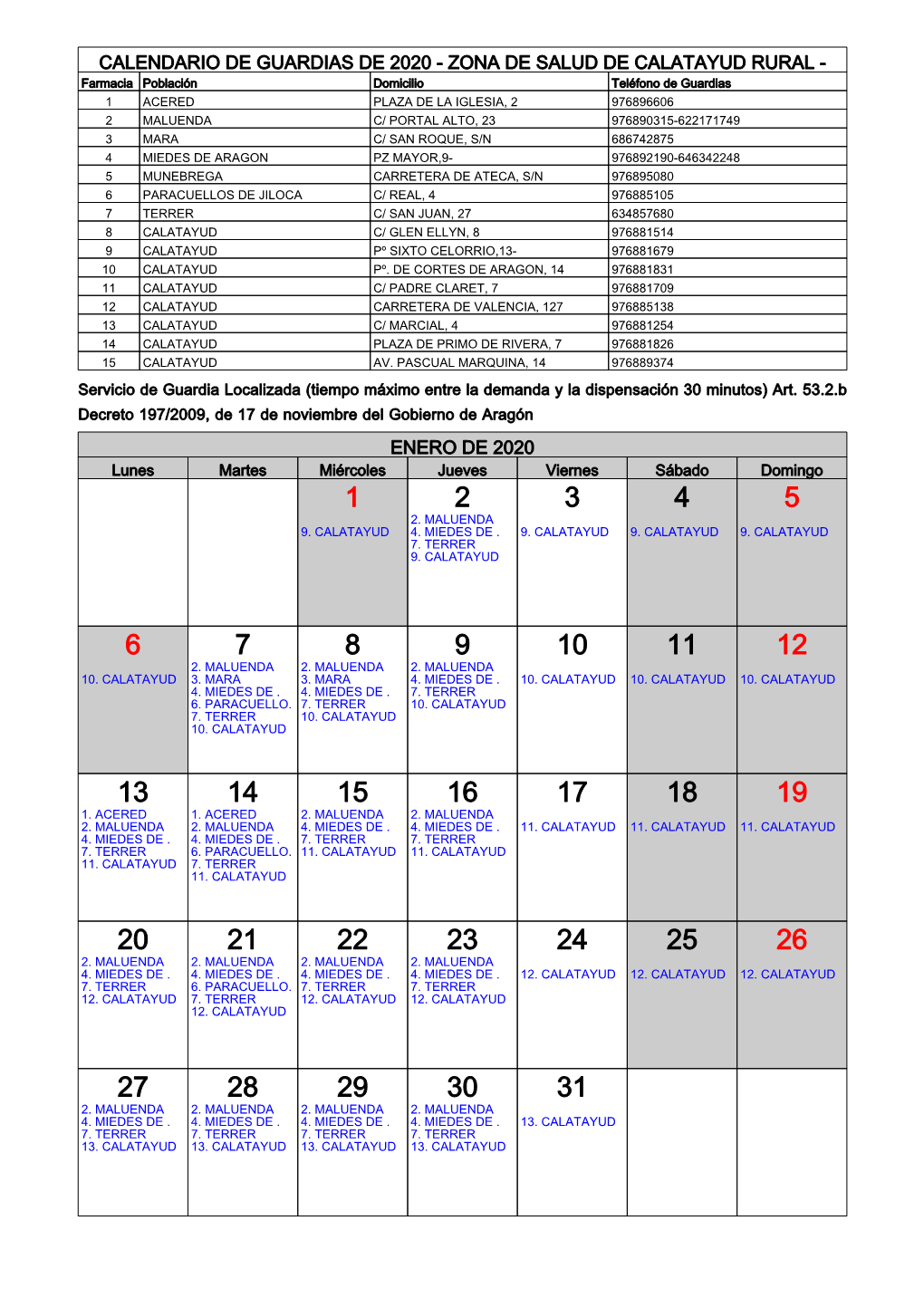 Calendario De Guardias De 2020