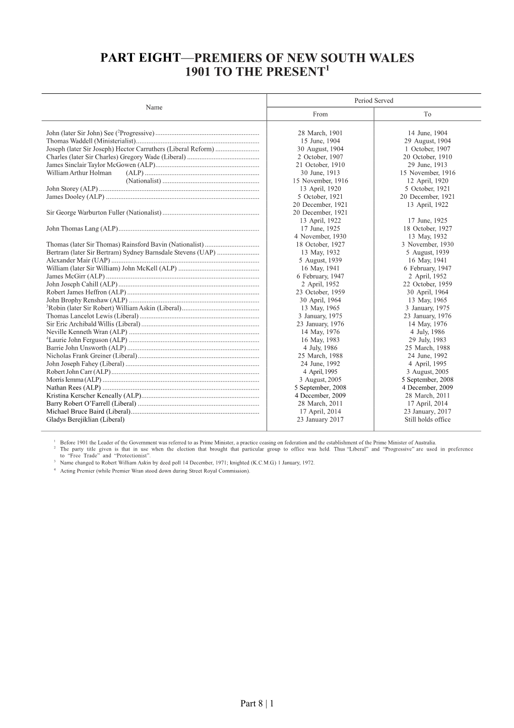Part Eight—Premiers of New South Wales 1901 to the Present1