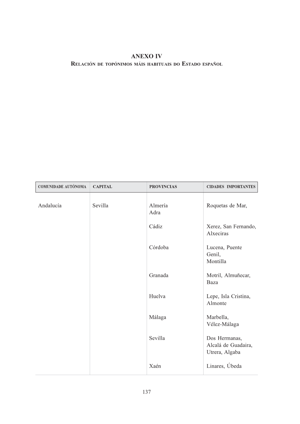 Criterios Para O Uso Da Lingua