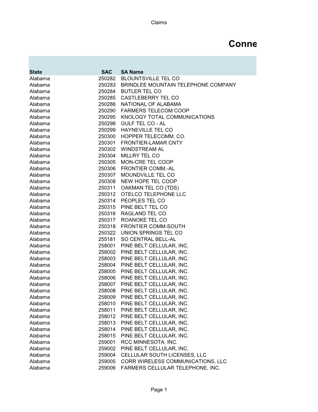 Connect America Fund (CAF) Claim Dollars (3Q13 - 2Q14) As of June 2014