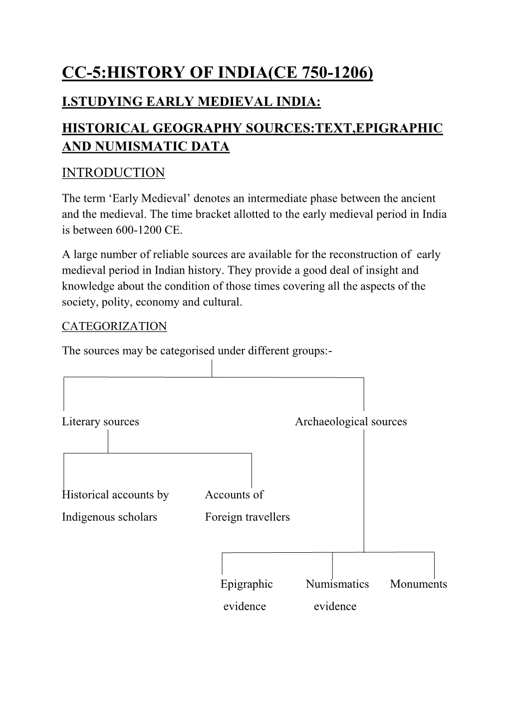 Cc-5:History of India(Ce 750-1206) I.Studying Early Medieval India: Historical Geography Sources:Text,Epigraphic and Numismatic Data