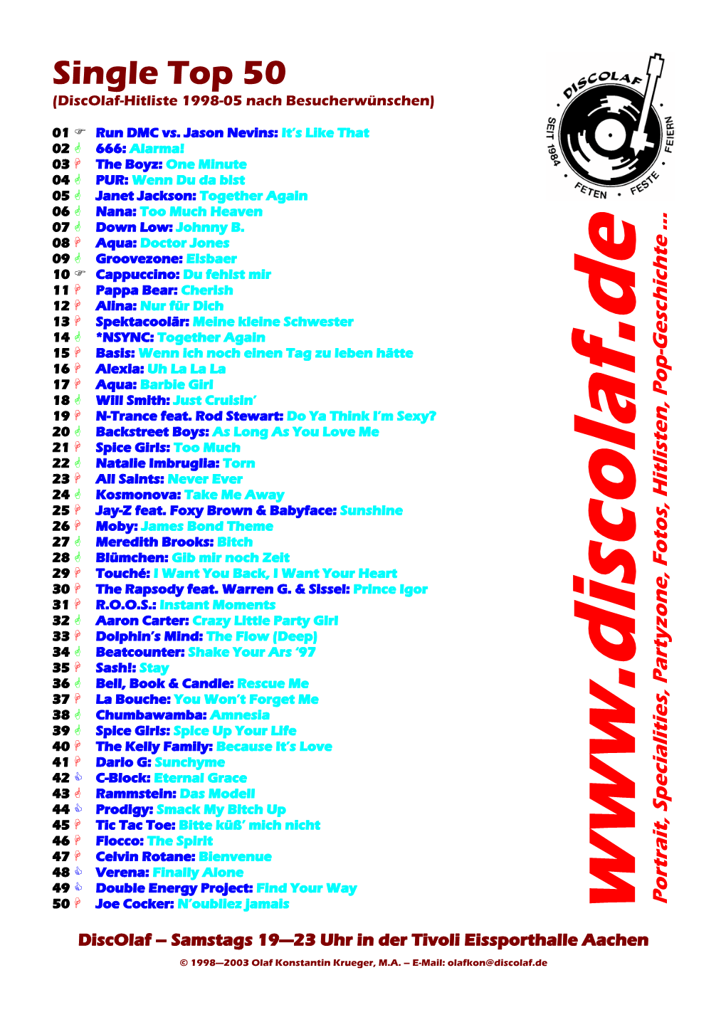Discolaf-Hitliste 1998-05 Nach Besucherwünschen)