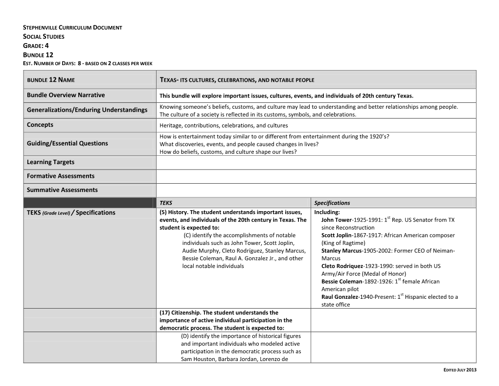 Stephenville Curriculum Document Social Studies Grade: 4 Bundle 12 Est