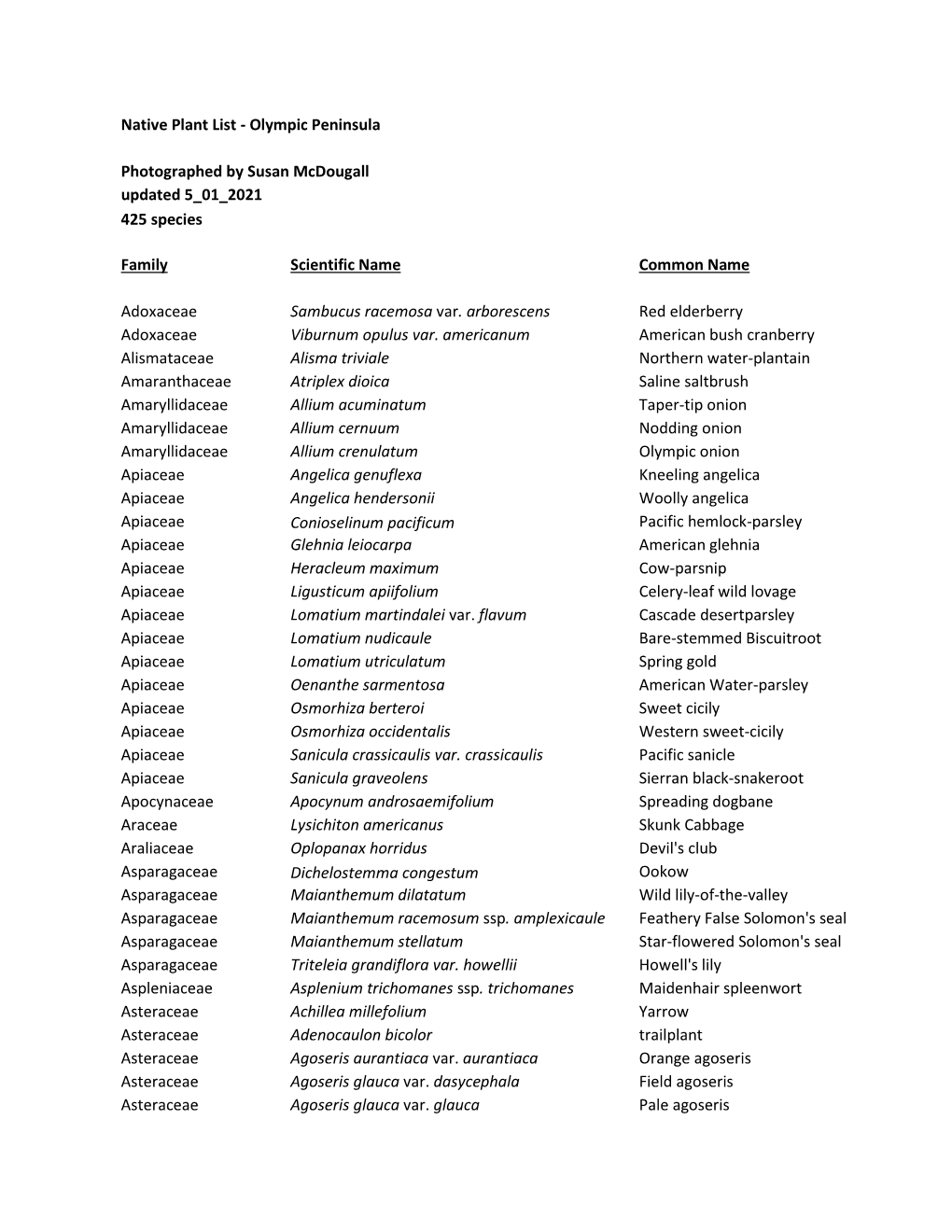 Native Plant List - Olympic Peninsula