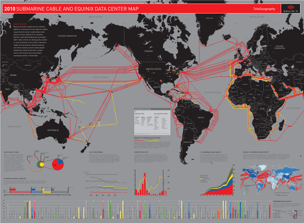 Submarine Cable Andequinixdata Centermap Alpal-2 (40/160) Bhutan