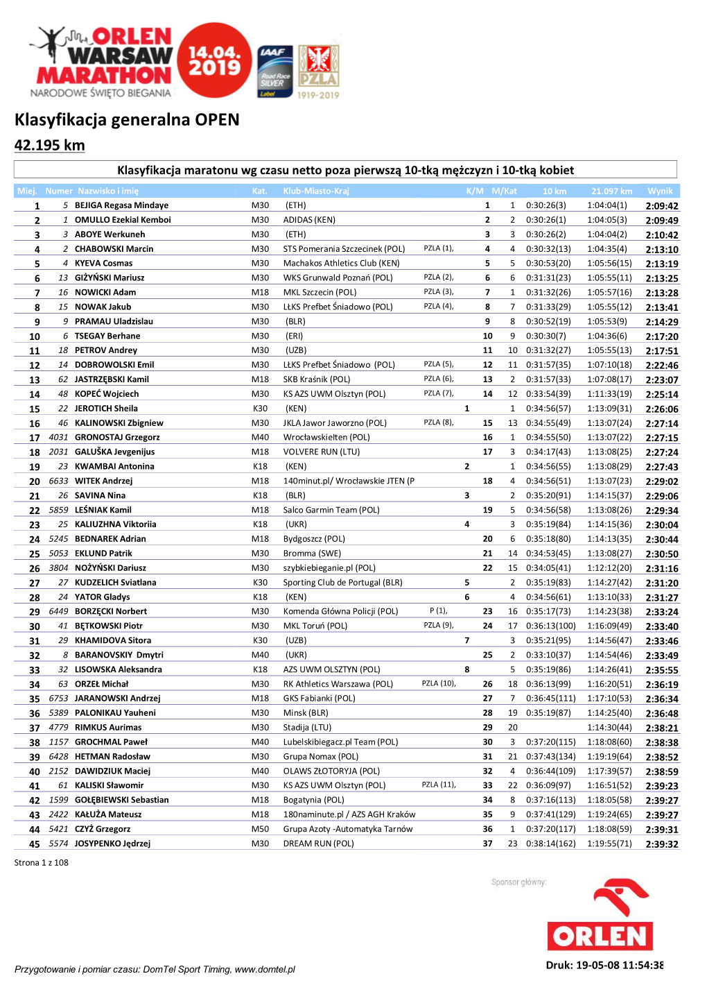 Klasyfikacja Generalna OPEN 42.195 Km Klasyfikacja Maratonu Wg Czasu Netto Poza Pierwszą 10-Tką Mężczyzn I 10-Tką Kobiet