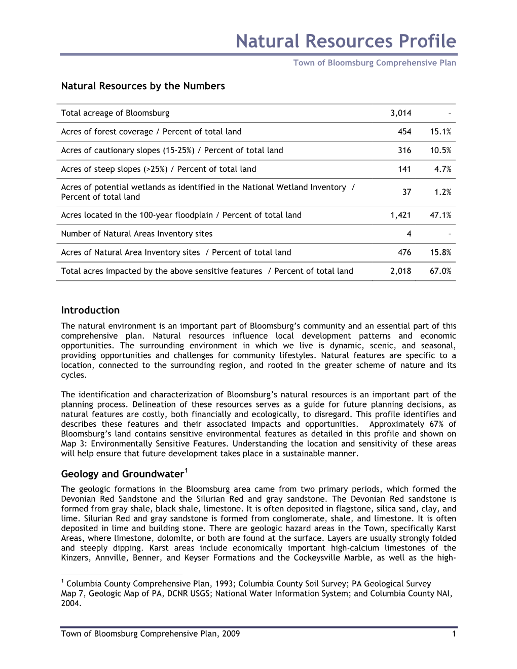 Natural Resources Profile Town of Bloomsburg Comprehensive Plan