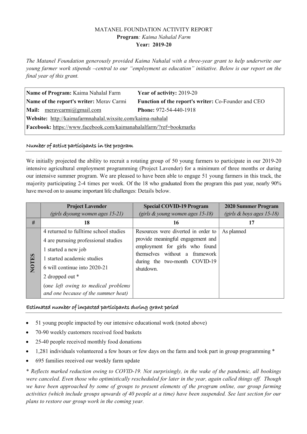 ACTIVITY REPORT Program: Kaima Nahalal Farm Year: 2019-20