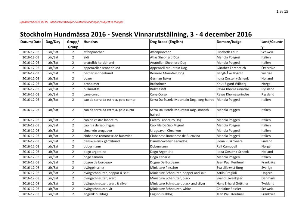 Stockholm Hundmässa 2016