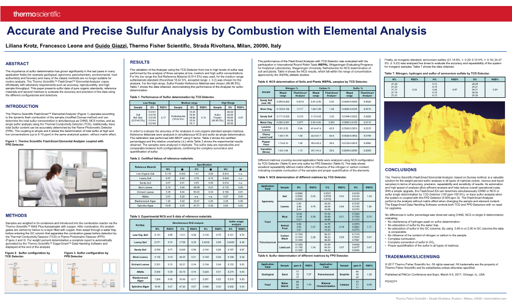 Accurate and Precise Sulfur Analysis by Combustion with Elemental Analysis