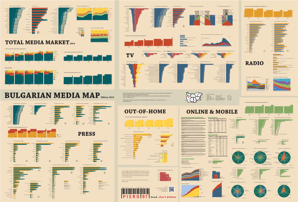 Media Map 2015 for Download