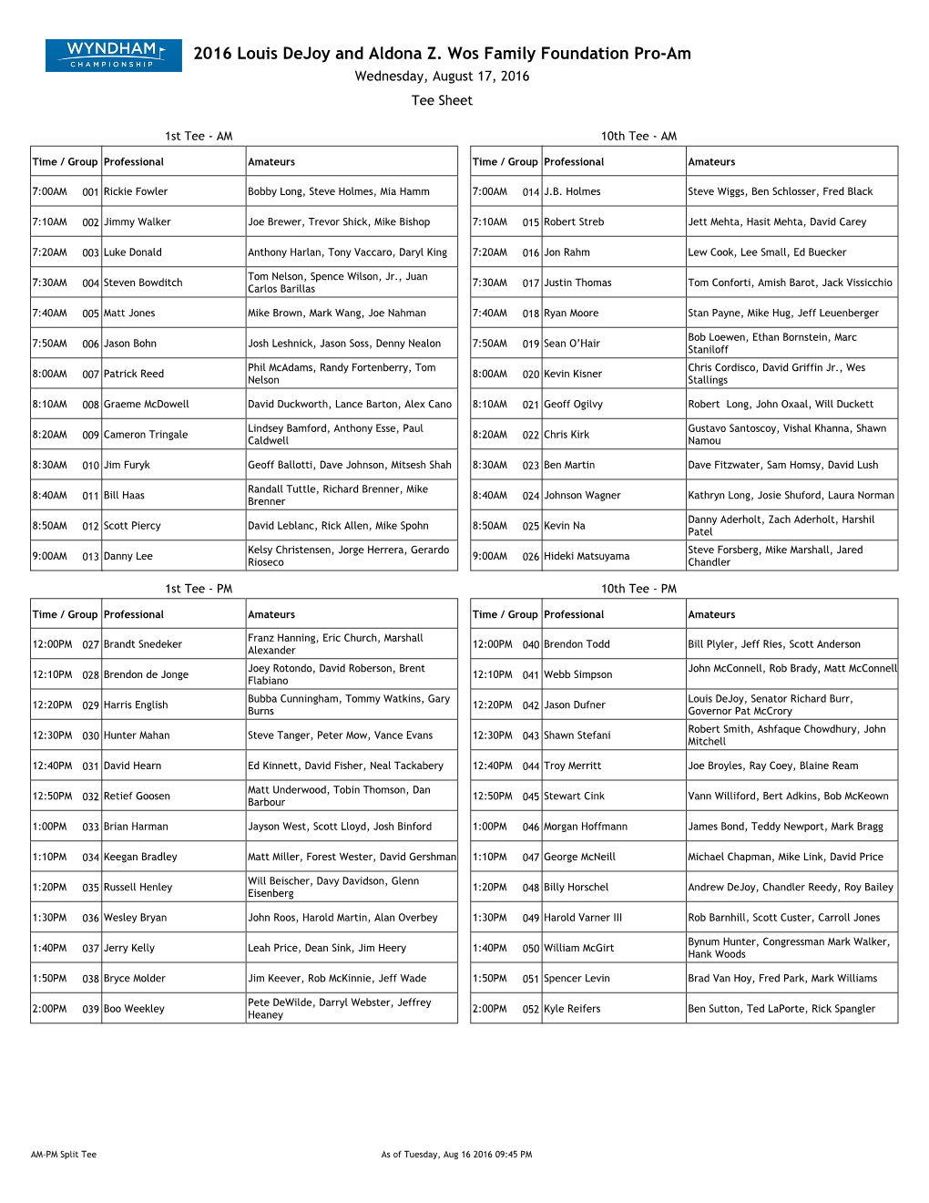 2016 Louis Dejoy and Aldona Z. Wos Family Foundation Pro-Am Wednesday, August 17, 2016 Tee Sheet