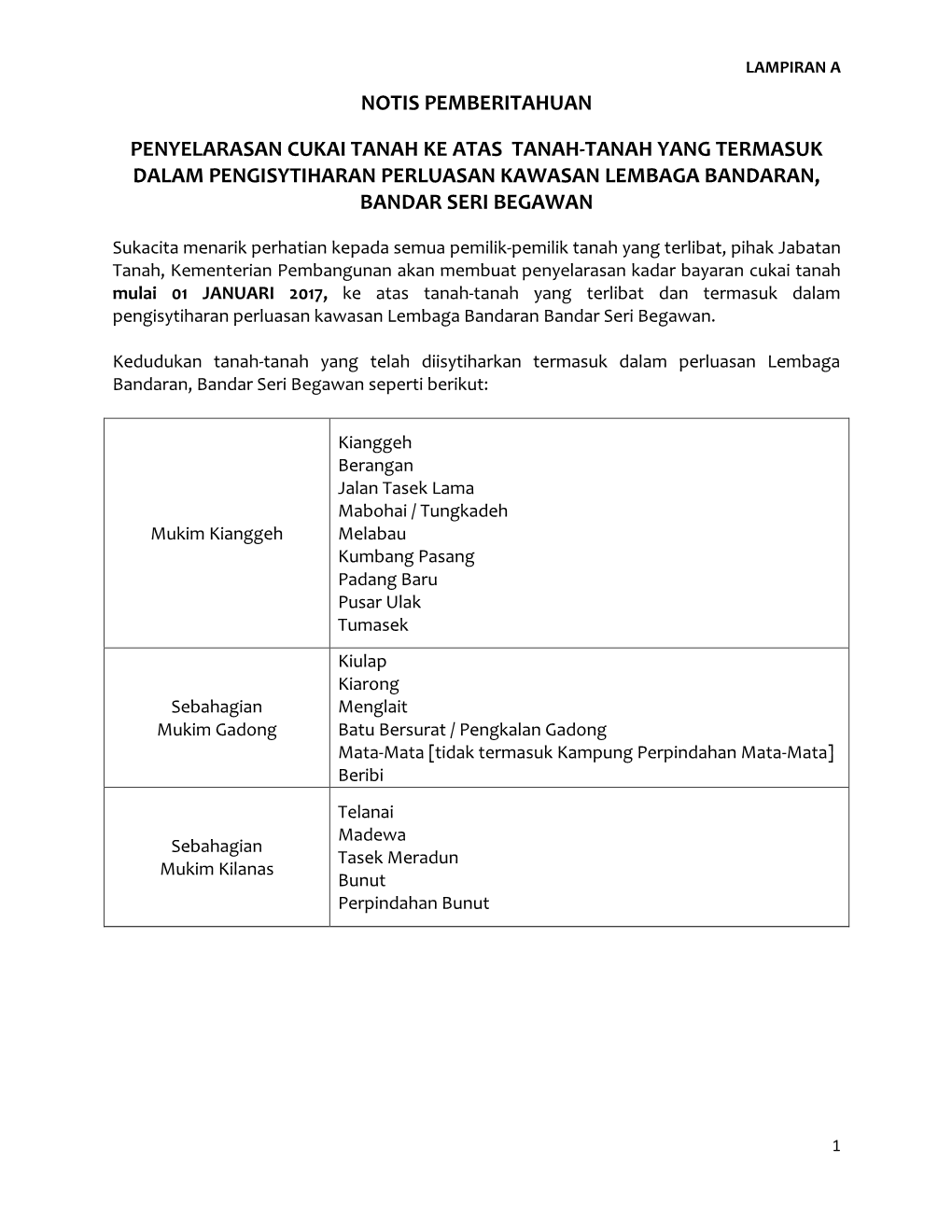 Notis Pemberitahuan Cukai Tanah Baru