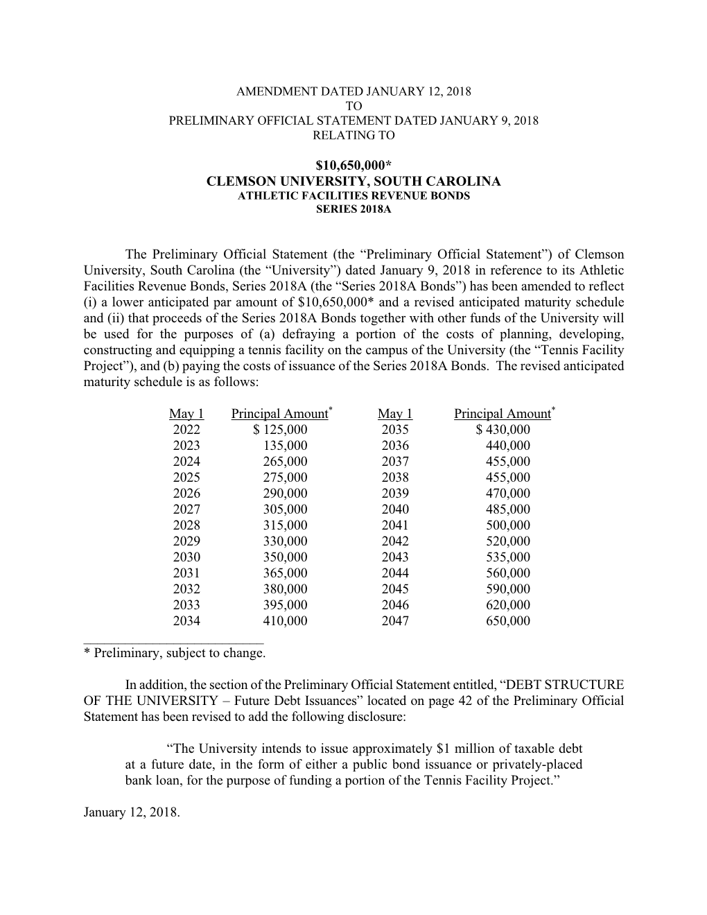 Athletic Facilities Revenue Bonds Series 2018A