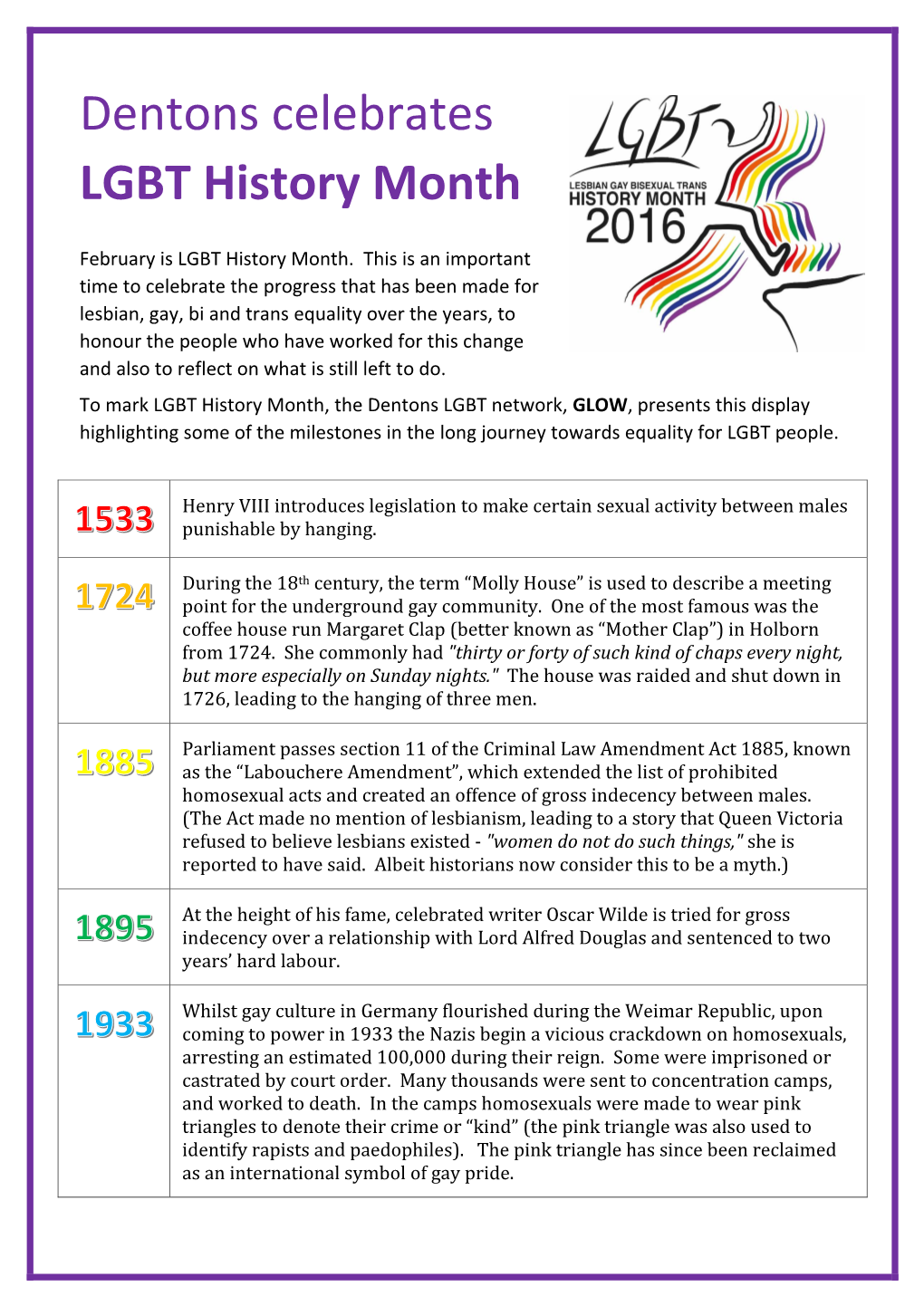 Dentons Celebrates LGBT History Month