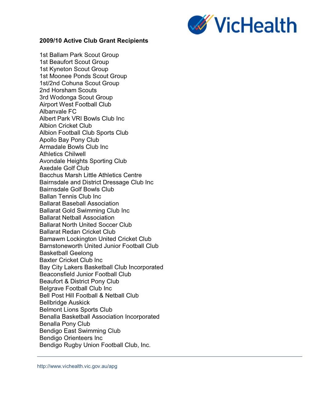 2009/10 Active Club Grant Recipients