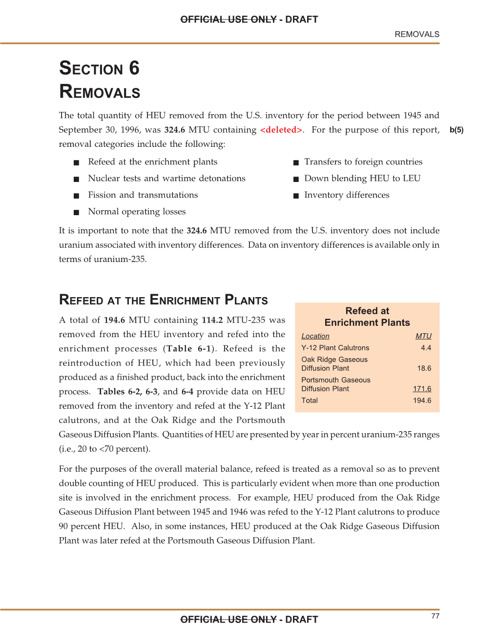 Highly Enriched Uranium: Striking a Balance